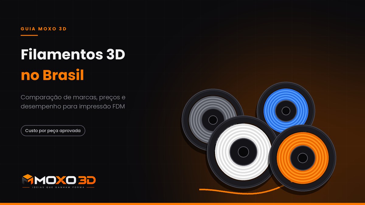 Capa do guia de filamentos 3D no Brasil com carretéis de diferentes marcas